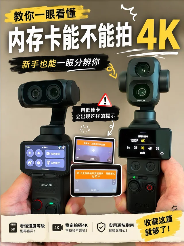 Xiaohongshu post cover: beginner guide to checking whether your memory card can record 4K video